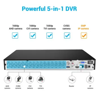 ANNKE 32CH 1080P Lite 5in1 DVR AHD suport CVBS TVI AHD Analogic Camere IP HD Cloud P2P H. 264, VGA video recorder Audio RS485