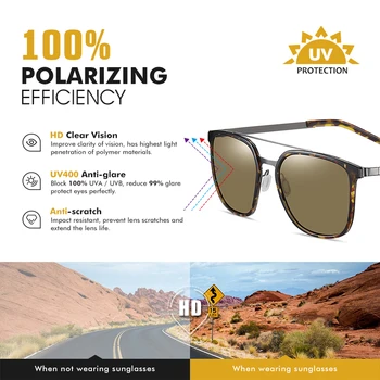 LIOUMO Pătrat ochelari de Soare Barbati 2020 Design de Moda pentru Femei Ochelari de Soare Polarizat de Conducere Ochelari Anti-Orbire gafas de sol hombre