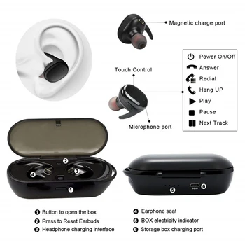 Battiphee Cască Bluetooth i9S Atinge Control Pavilioane cu Încărcare Box set cu Cască Bluetooth 5.0 Wireless pentru iPhone si Android