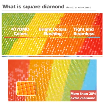 EverShine 5D DIY Diamant Pictura Animal Complet Stras Pătrat de Mozaic Decor de Perete de Diamant Broderie cusatura Kituri de Cal NOU